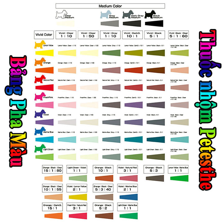 [HOÀN TIỀN 10%]Nhuộm lông Petesthe Vivid Color 140g Dành cho thú cưng - CutePets