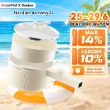 Nồi điện đa năng 2L công suất 600W Gaabor EC-20E01B, 2 mức nhiệt phủ lớp chống dính kèm xửng hấp - Bảo hành 12 tháng 1 đổi 1