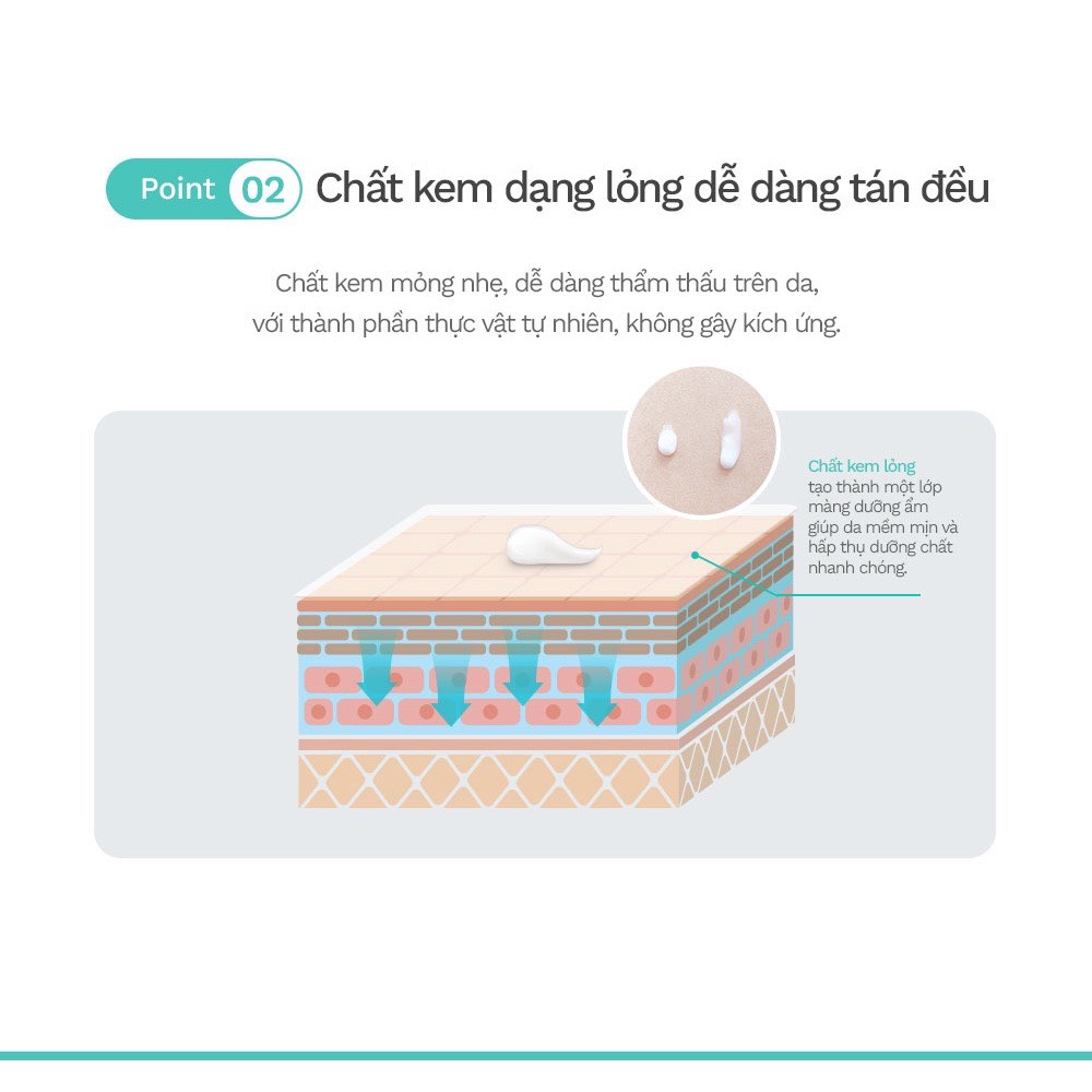 kem dưỡng da mặt cho bé từ 0-36 tháng greenfinger panthedin derma face cream 50ml 1