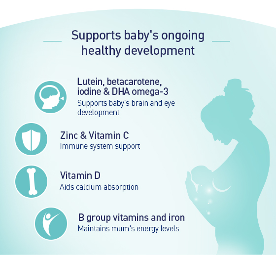 Viên uống lợi sữa cho Mẹ sau sinh 60 viên - Lợi Sữa Giúp Gọi Sữa Về ,Thông Tắc Tuyến Sữa Elevit Breastfeeding Multivitamin