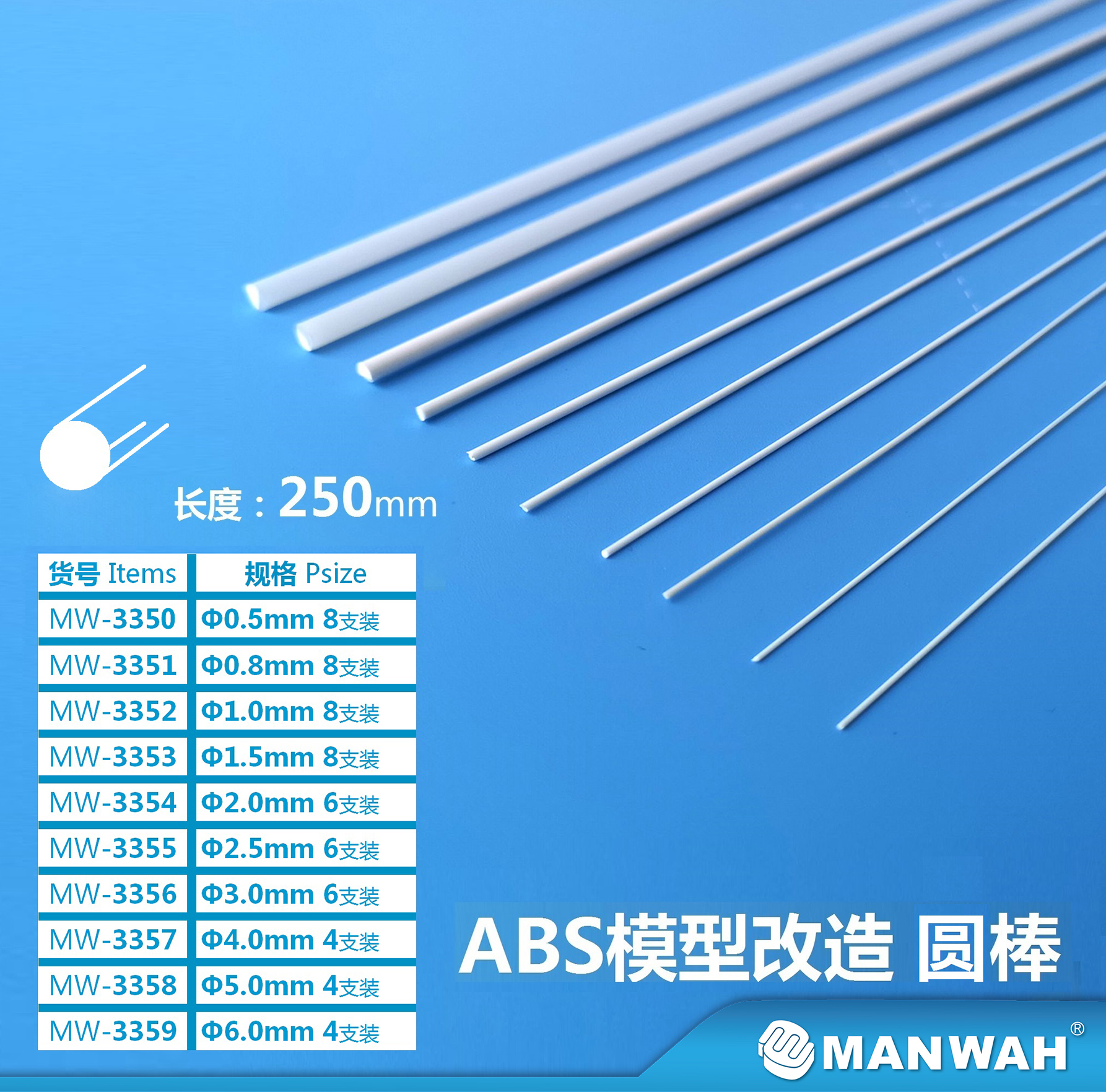 Phụ kiện mod manwah - thanh nhựa abs hình tròn