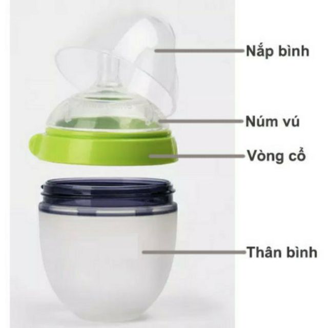 Nắp - cổ - thân - núm ti bình sữa comotomo mỹ 150ml/250ml
