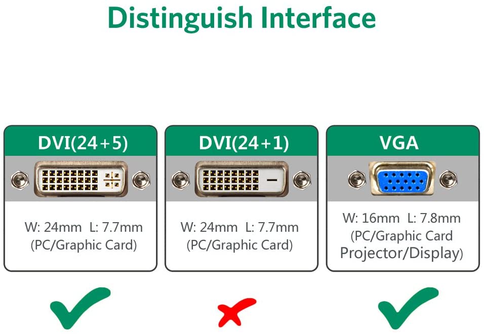 Cáp chuyển đổi dvi 24+5 sang vga dài 1,5m ugreen 11617