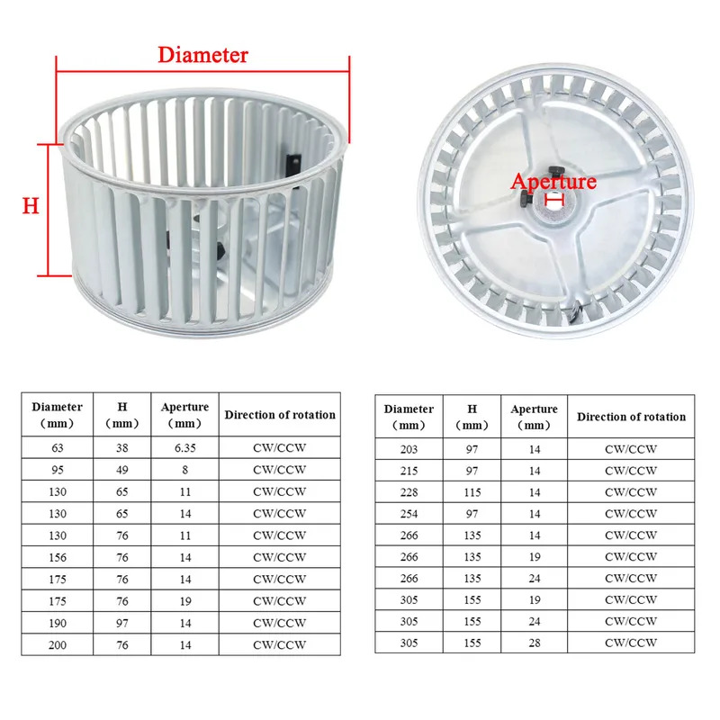 Quạt cánh quạt Trục nhôm quạt nhỏ lưỡi bánh xe cánh quạt cánh quạt cánh quạt cánh quạt ly tâm cánh quạt cánh quạt
