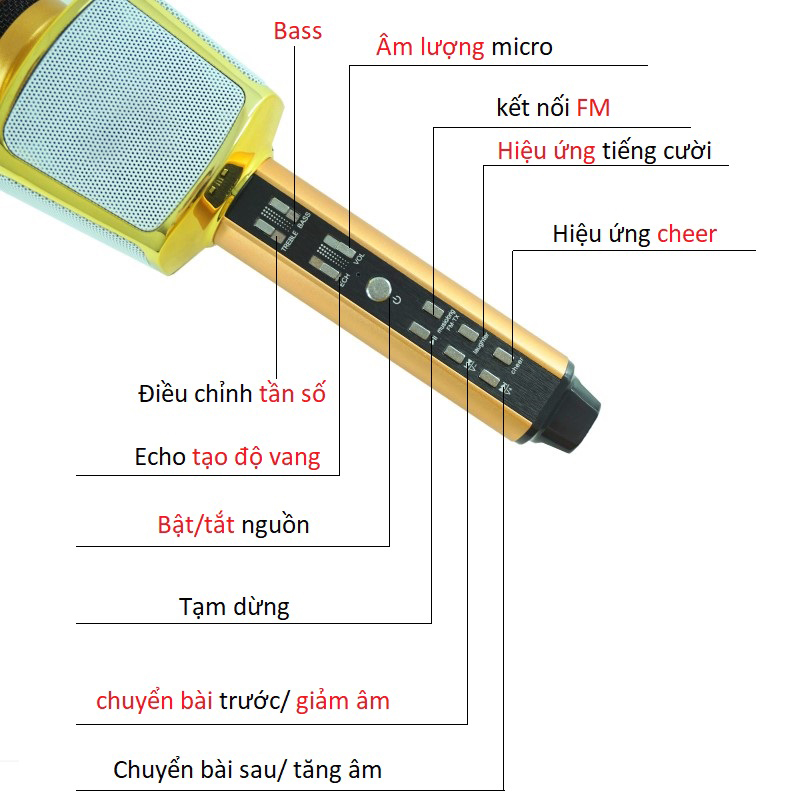 XẢ KHO - Micro hát karaoke Bluetooth kèm loa không dây SD17 3 in 1
