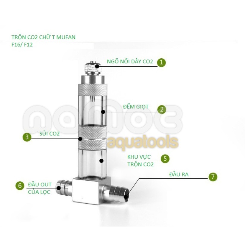 Trộn co2 chữ t mufan