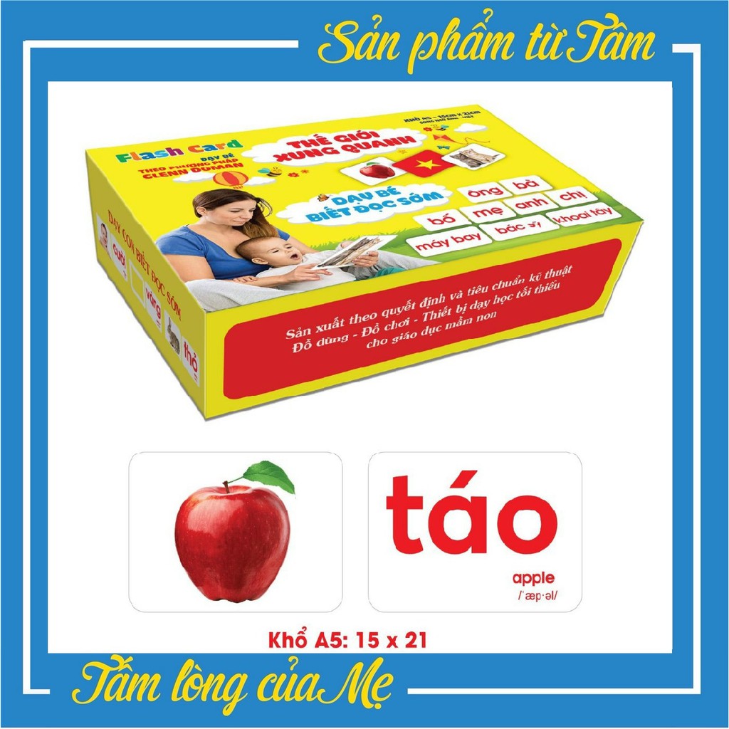 Bộ Thẻ Học Thông Minh 14 Chủ Đề loại To Khổ A5 15X21Cm Song Ngữ Tiếng Anh Chuẩn Theo Glenn Doman Flashcard Cho Bé Từ 0-6 Tuổi Chính Hãng SSkids