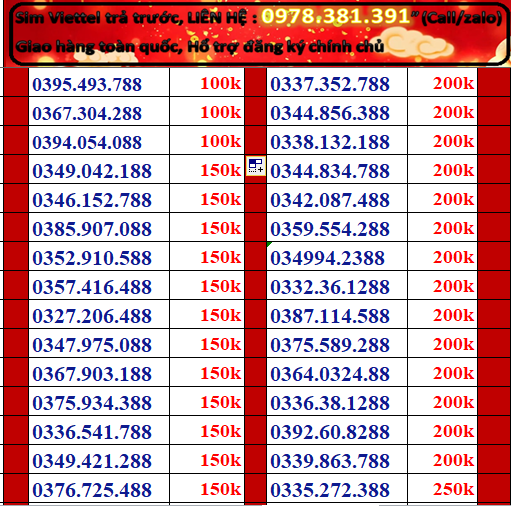 Sim số đẹp viettel đuôi 88, 99. Sim chưa kích hoạt. Quý khách vui lòng đăng ký chính chủ và kích hoạt sim theo hướng dẫn của nhà bán hàng