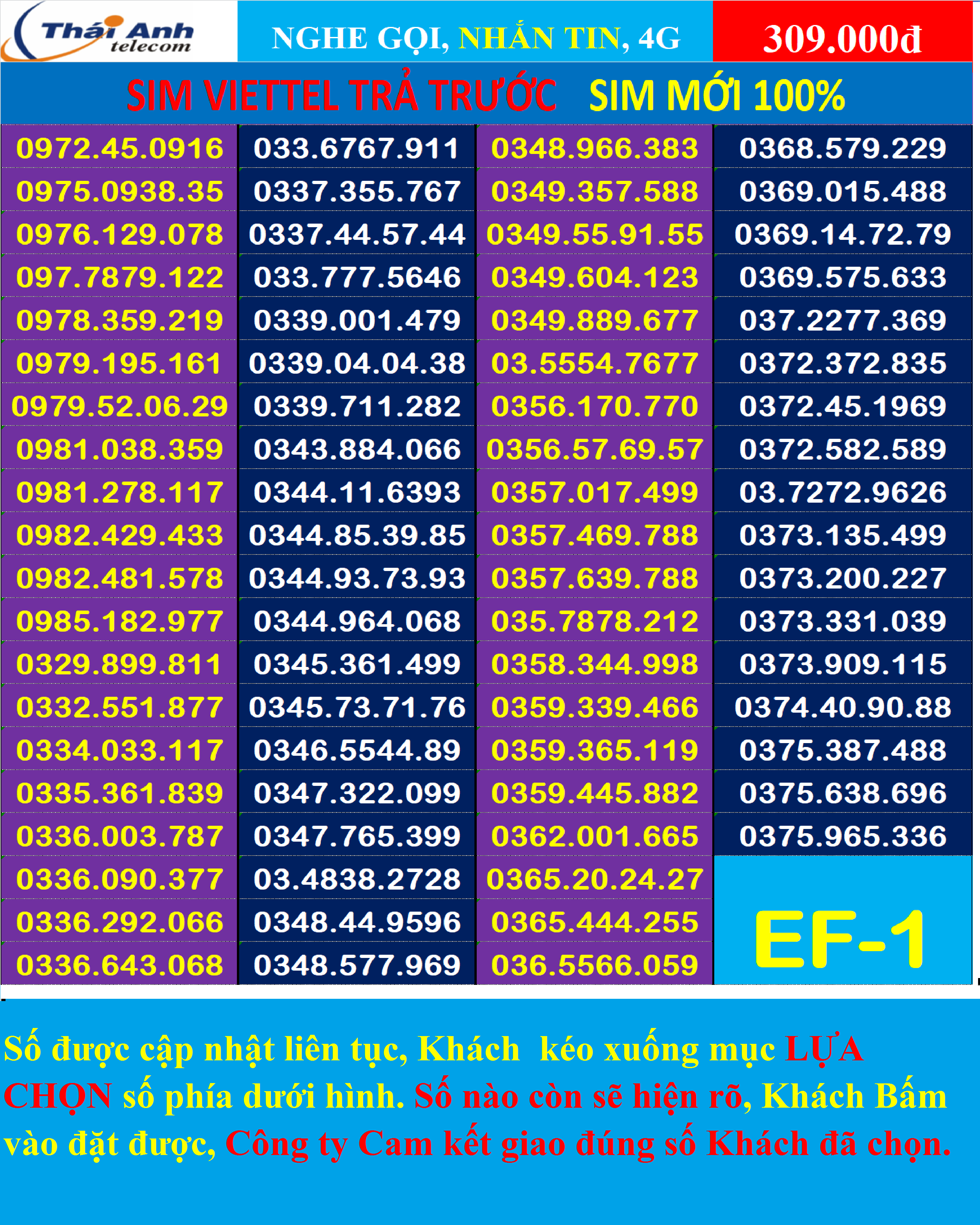  Sim Viettel dễ nhớ 10 số SIM MỚI Chưa Kích hoạt 100% - Chọn được số đồng giá 309.000 Gói cước Tomato Đăng ký được nhiều gói cước hấp dẫn . SIM VIETTEL Chính hảng sim mới 100%. LIST E-F 