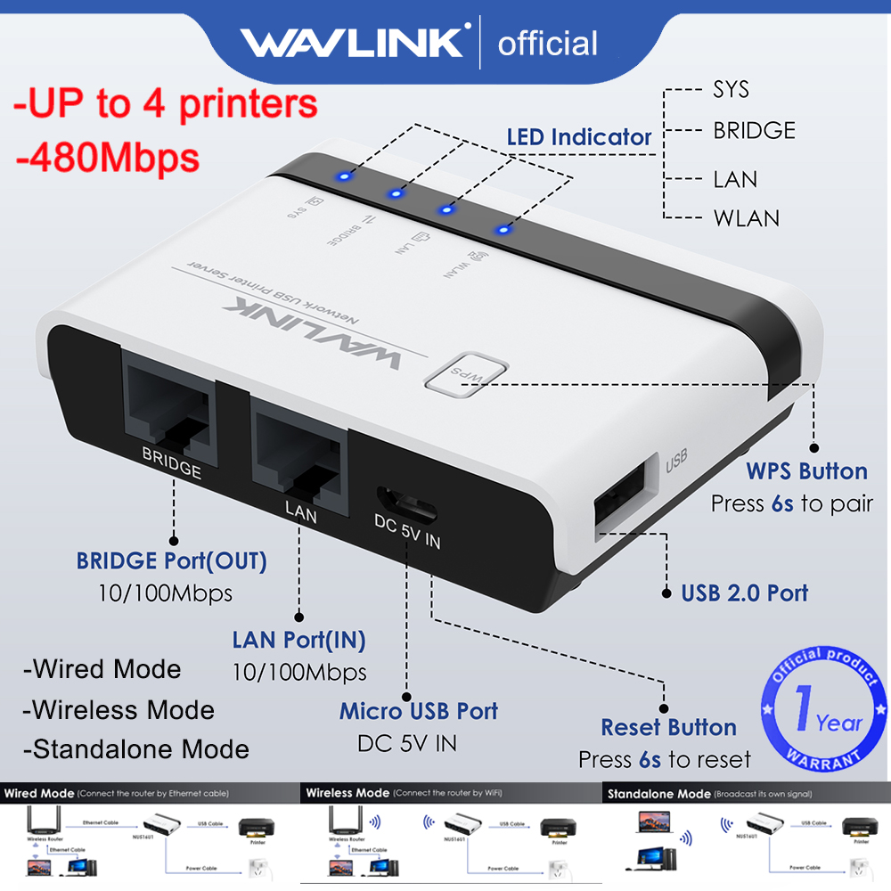 WAVLINK USB Wireless Print Server, WiFi Print Server with 10 100Mbps LAN