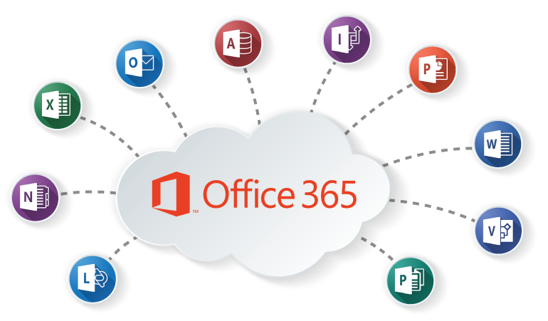  Tài Khoản Office 365  12 Tháng - 5 15 Thiết Bị Đa Nền Tảng Tương Thích Nhiều Hệ Điều Hành 