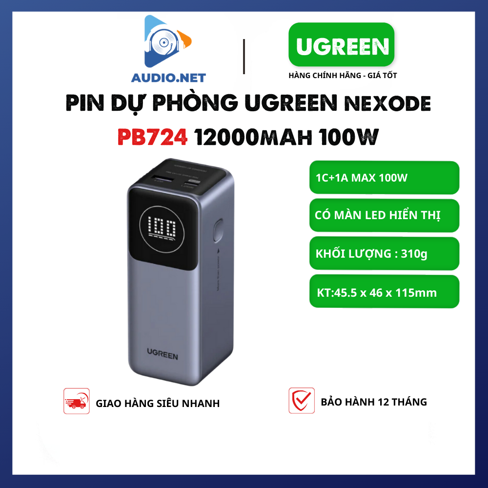 Pin Dự Phòng UGREEN 100W Nexode PB724 12000mAh - Bảo Hành 12 Tháng.