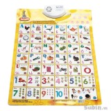 BẢNG CHỮ CÁI BIẾT NÓI TIẾNG VIỆT