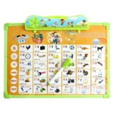 Bảng chữ cái điện tử phát tiếng song ngữ anh việt cho bé (Tặng kèm 3 thỏi pin)