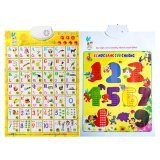 Bảng chữ cái nổi 2 mặt nguyên khải