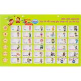 Bảng học phát âm song ngữ Việt Anh đa năng