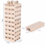 Đồ chơi sáng tạo với những con số trên thanh gỗ cho bé thích toán học
