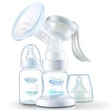 Máy hút sữa bằng tay gluck gp22-2