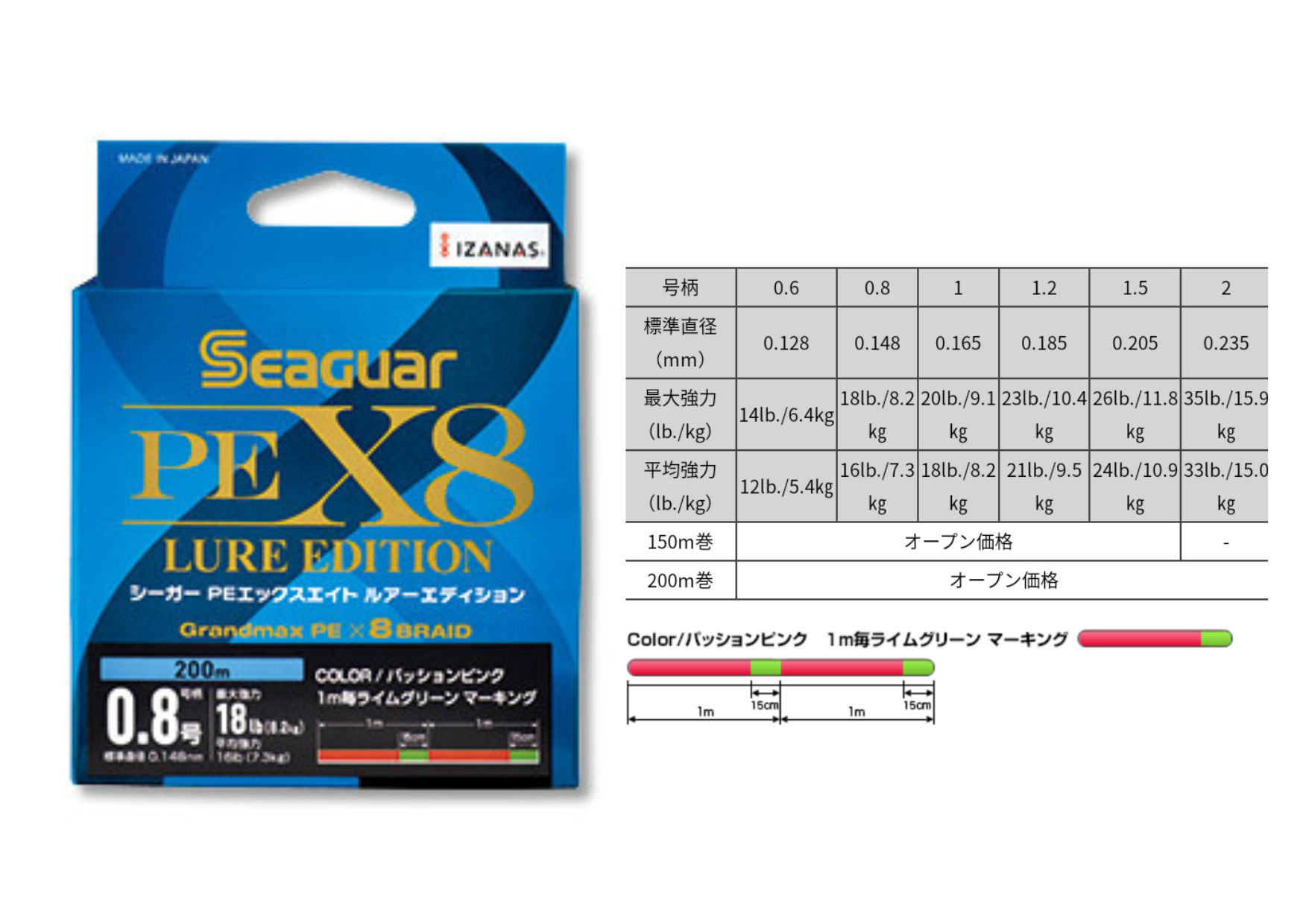 Dây seaguar pe x8 - lure edition 200m