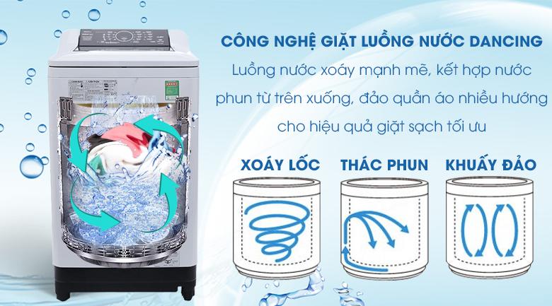 Máy giặt Panasonic 9kg NA-F90A4(Cửa trên) - Hàng chính hãng