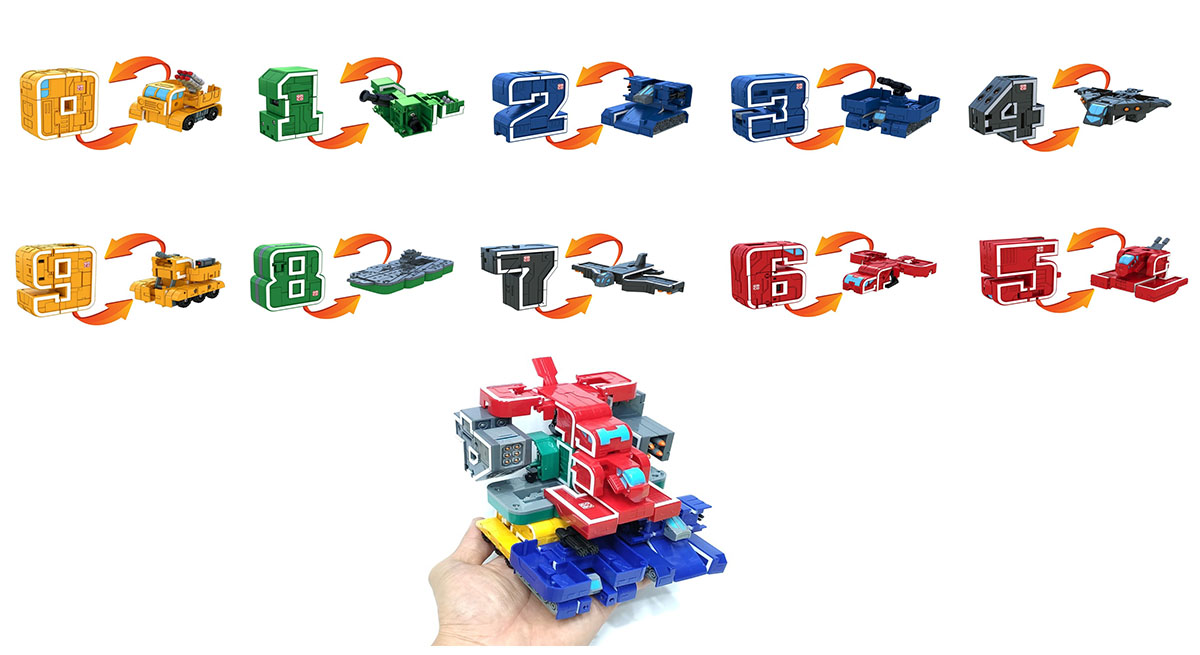 Đồ chơi lắp ráp robot đại chiến hình số EMCO series 2