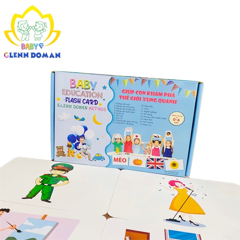 Thẻ Học Flashcard Chuẩn Thế Giới Xung Quanh BABY GLENN DOMAN 21x15cm Ivory