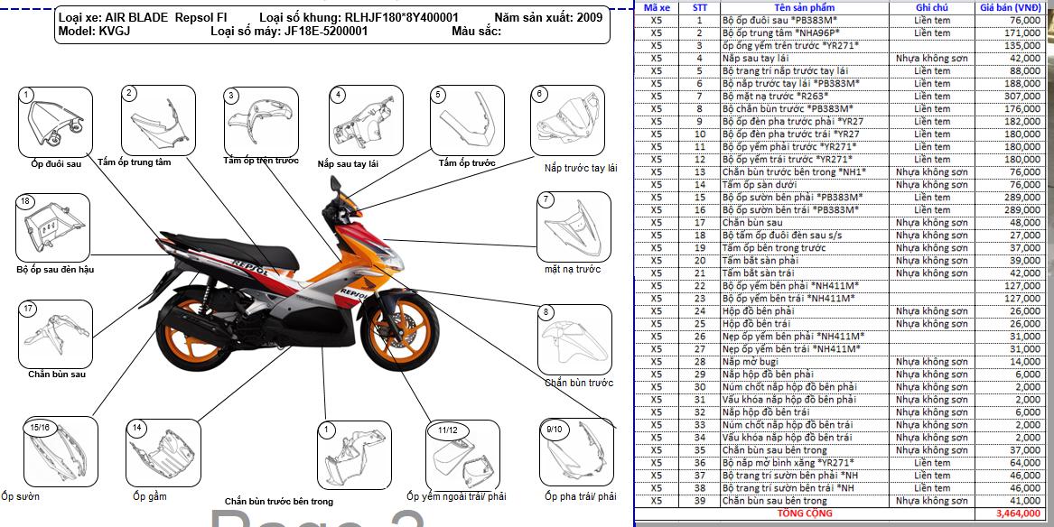 Bộ nhựa HONDA Air Blade Repsol đời 2009