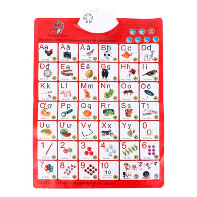 Bảng chữ cái điện tử phát có hệ thống phát âm tự động_Shop Tuấn Kiệt