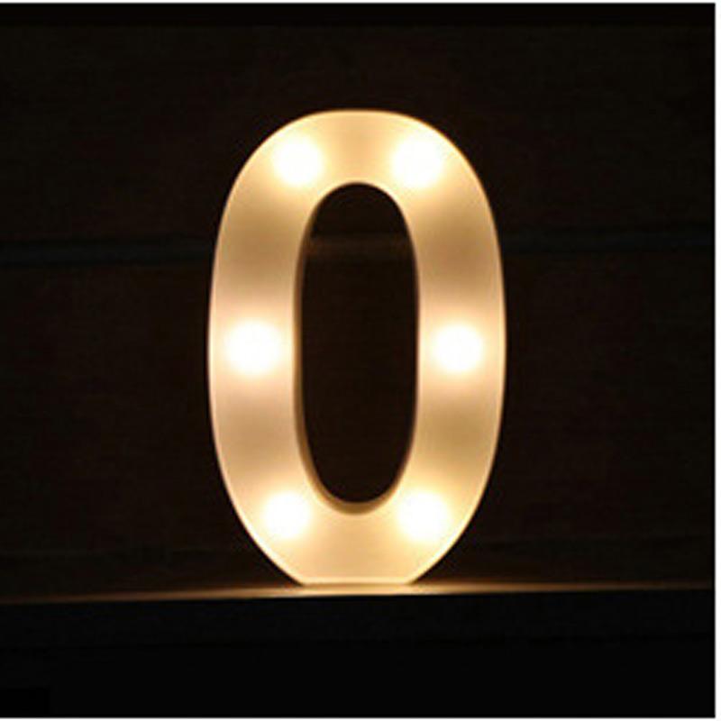 Đèn Led Chữ Số