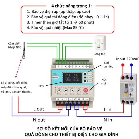 CB BẢO VỆ THIẾT BỊ ĐIỆN CHO GIA ĐÌNH(4 chức năng trong 1)