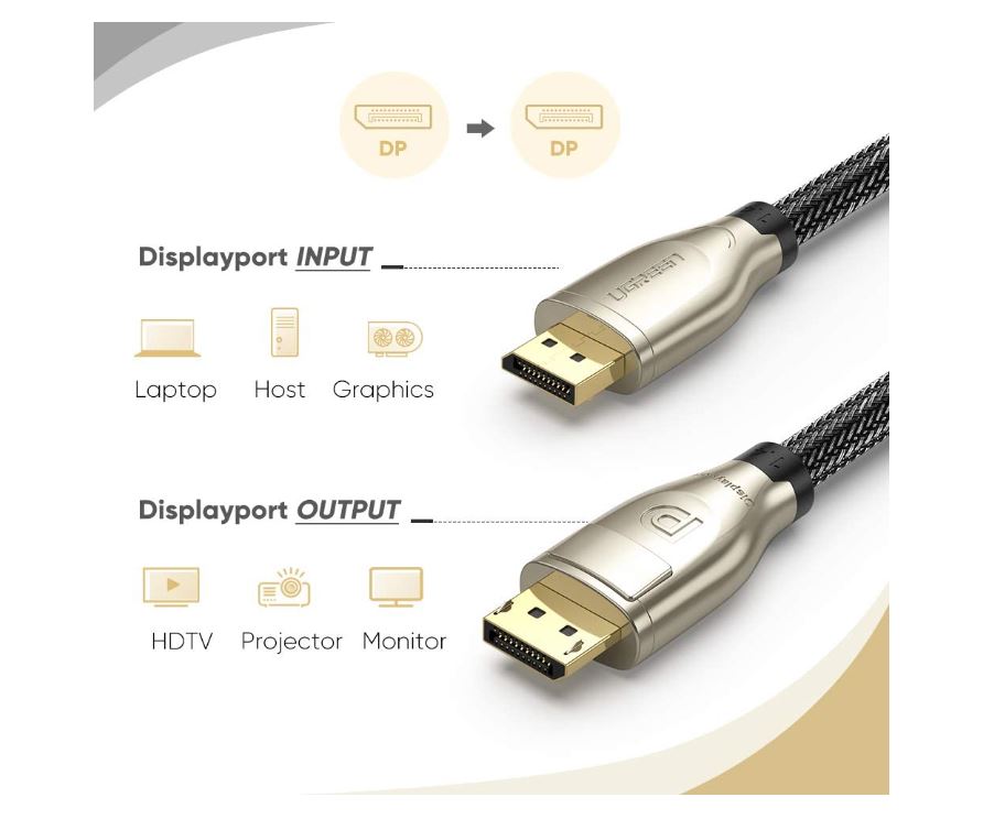 Cáp Displayport 1.4 hỗ trợ 8K dài 1-3M UGREEN DP112 Cáp Displayport 1.4 hỗ trợ 8K dài 1-3M UGREEN DP112