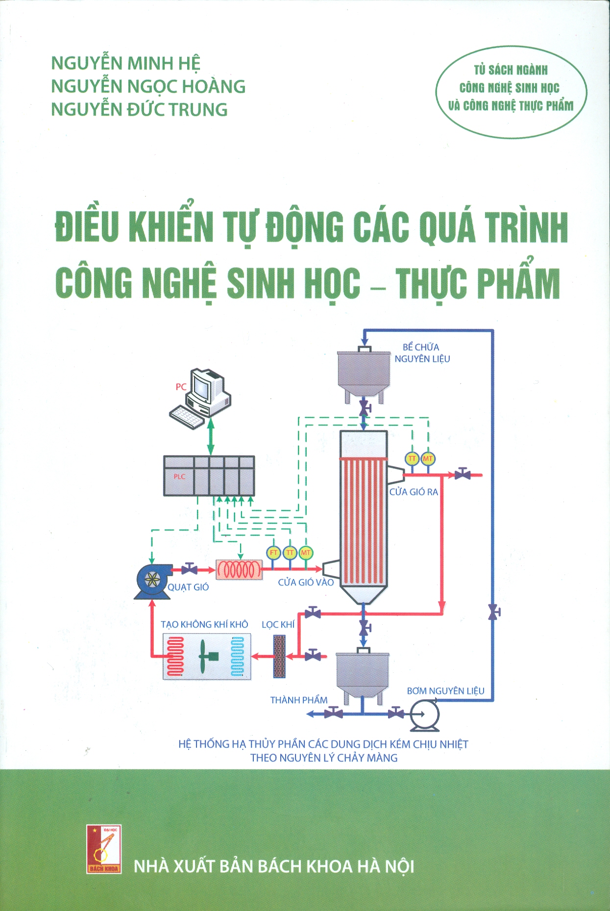 Điều Khiển Tự Động Các Quá Trình Công Nghệ Sinh Học - Thực Phẩm