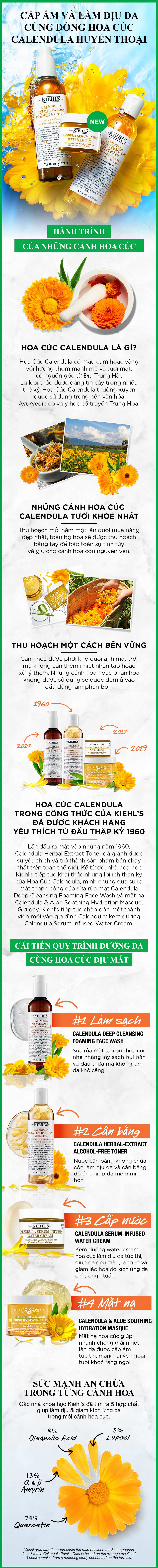 Trọn bộ hoa cúc chăm sóc da sáng khoẻ Kiehl's Calendula