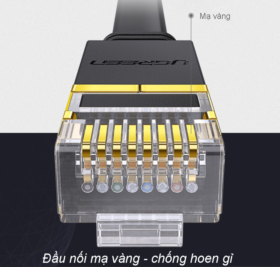 Cáp mạng 2 đầu đúc Cat7 UTP Patch Cords dạng dẹt dài từ 0.5-10M UGREEN NW106 Cáp mạng 2 đầu đúc Cat7 UTP Patch Cords dạng dẹt dài từ 0.5-10M UGREEN NW106