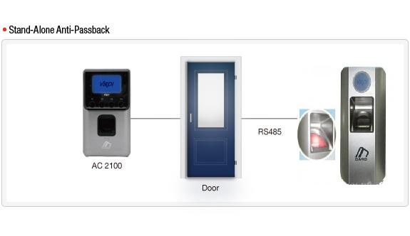 Virdi sr-100fp thiết bị đọc phụ dùng vân tay và thẻ từ