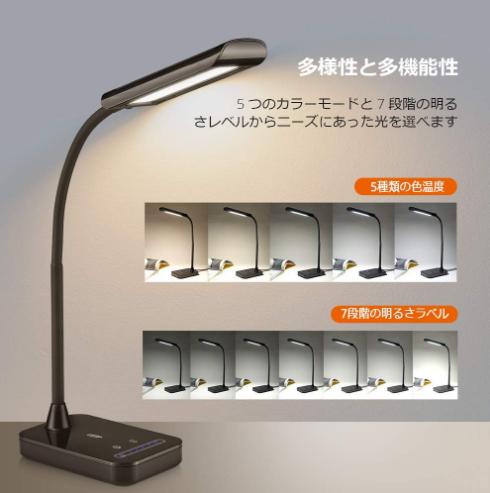 Đèn led chống cận taotronics tt-dl11 nhật bản