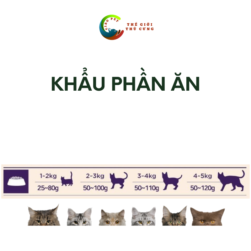 5kg Thức ăn cho mèo cao cấp Nutri Plan giành cho mọi lứa tuổi - NK Hàn Quốc
