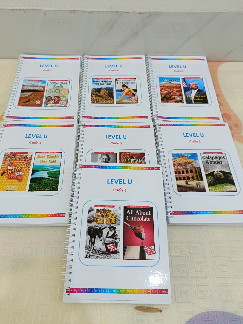 Razkids Level U gồm 7c