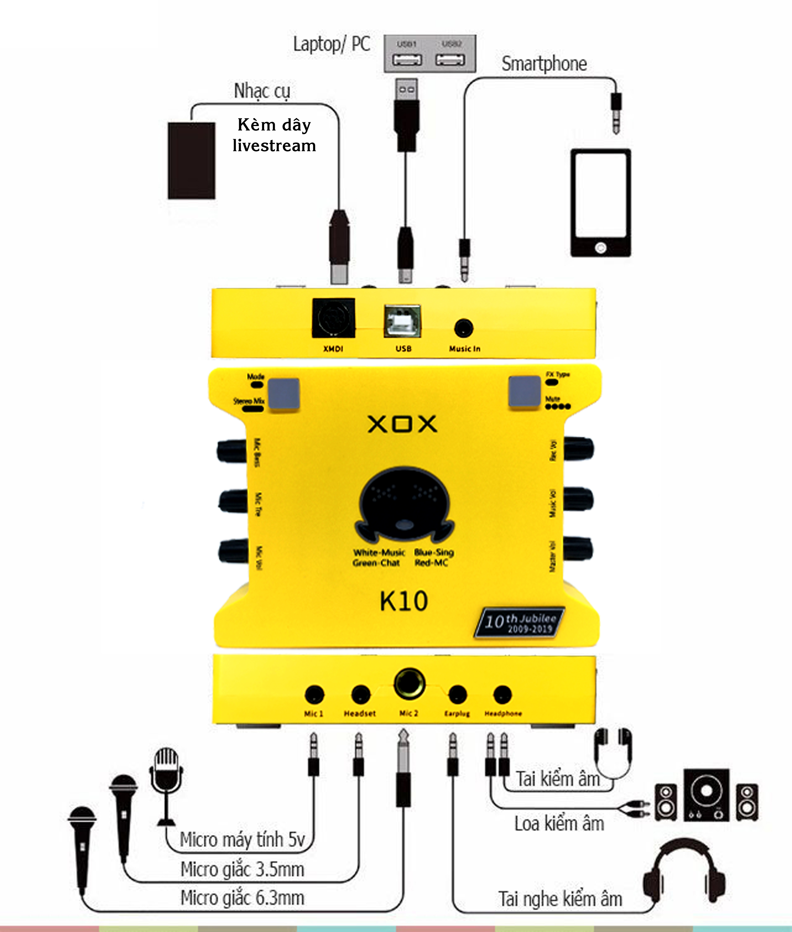 Sound card XOX k10 2020  có sẵn dây livestream chất lượng theo hộp dùng