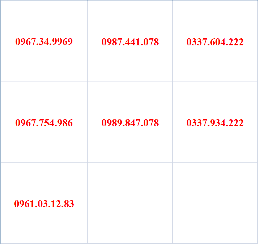 Sim số đẹp, sim tứ quý, sim tam hoa, sim thần tài, sim lộc phát, sim năm sinh