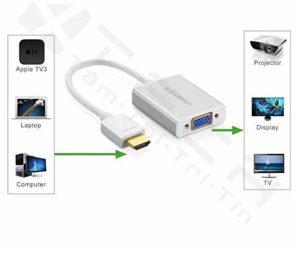- cáp hdmi -> vega có âm thanh