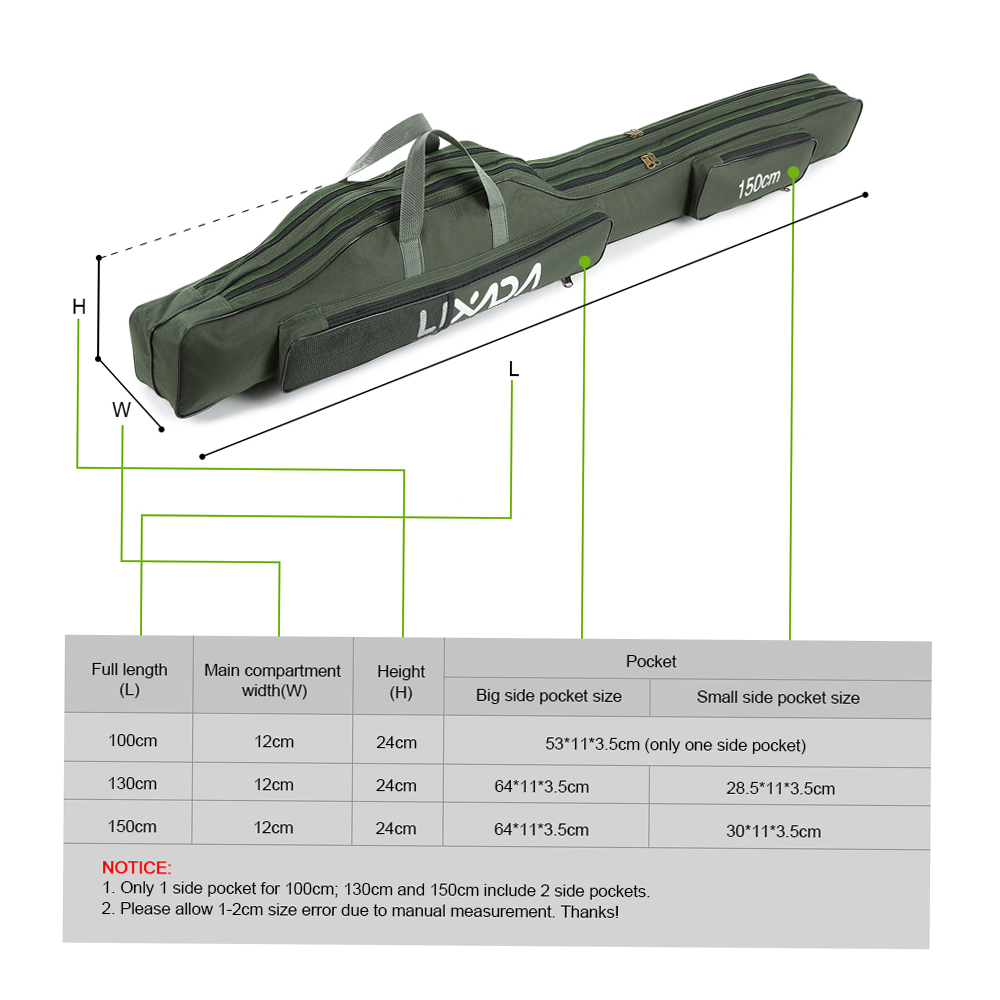 100cm/130cm/150cm Fishing Bag Portable Folding Fishing Rod Reel Bag Fishing Pole Gear Tackle Tool Carry 100cm/130cm/150cm Fishing Bag Portable Folding Fishing Rod Reel Bag Fishing Pole Gear Tackle Tool Carry