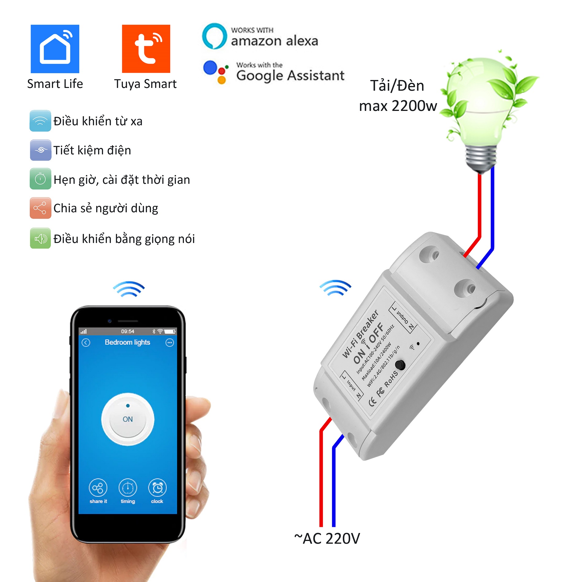 Công tắc wifi điều khiển từ xa bằng điện thoại app Smart Life nhiều chức năng điều khiển thông minh 220V 10A Posson SS-CW