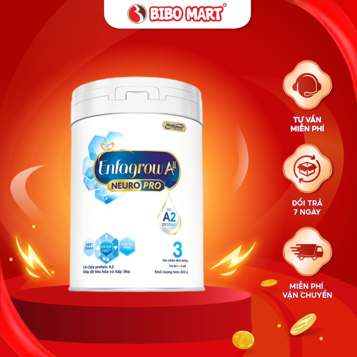 Sữa Enfagrow A2 NeuroPro Số 3 Bổ Sung Dưỡng Chất Hỗ Trợ Phát Triển Toàn Diện Cho Bé Từ 1-6 Tuổi - Bibo Mart