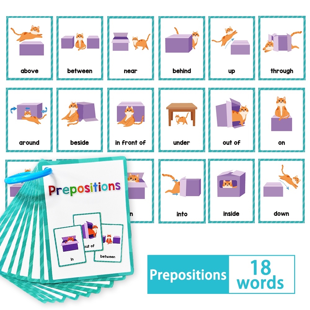 Kids Learning Prepositions English Flashcards Educational Toys Pocket
