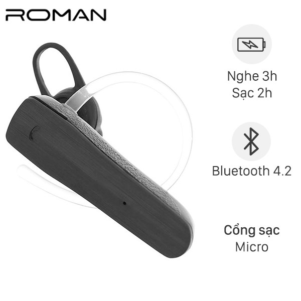 Tai nghe bluetooth roman r553x đen