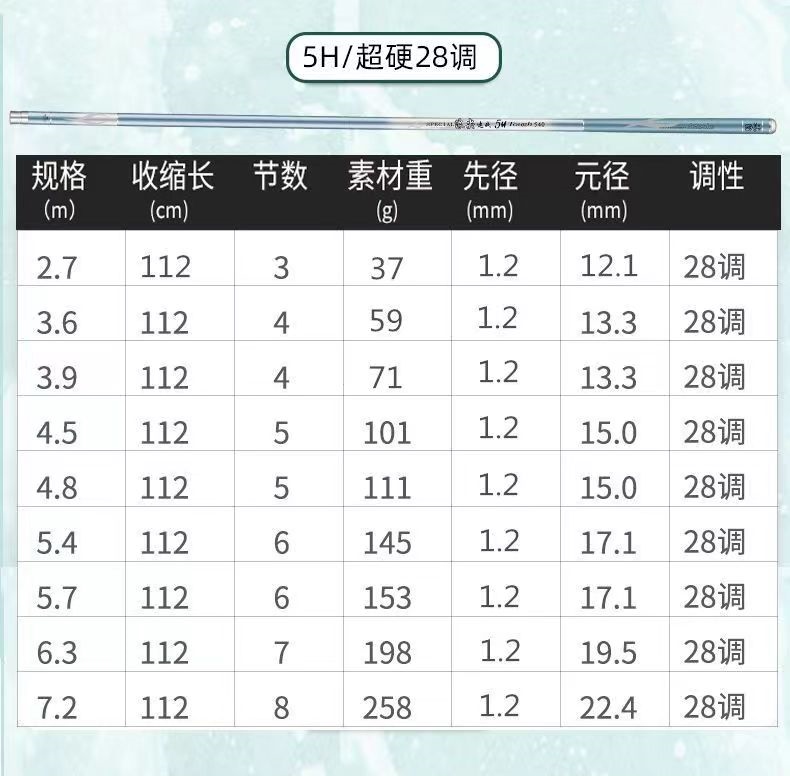 https://vn-live-01.slatic.net/p/48f55a6a9ce591934be4fd07c2515b9f.jpg