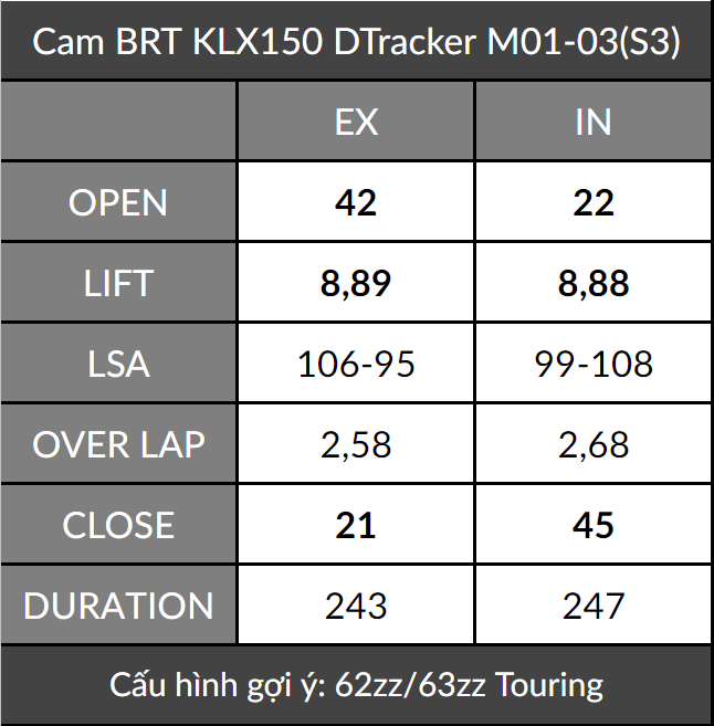 Cốt cam-cò lăn brt klx 150 - hàng chính hãng