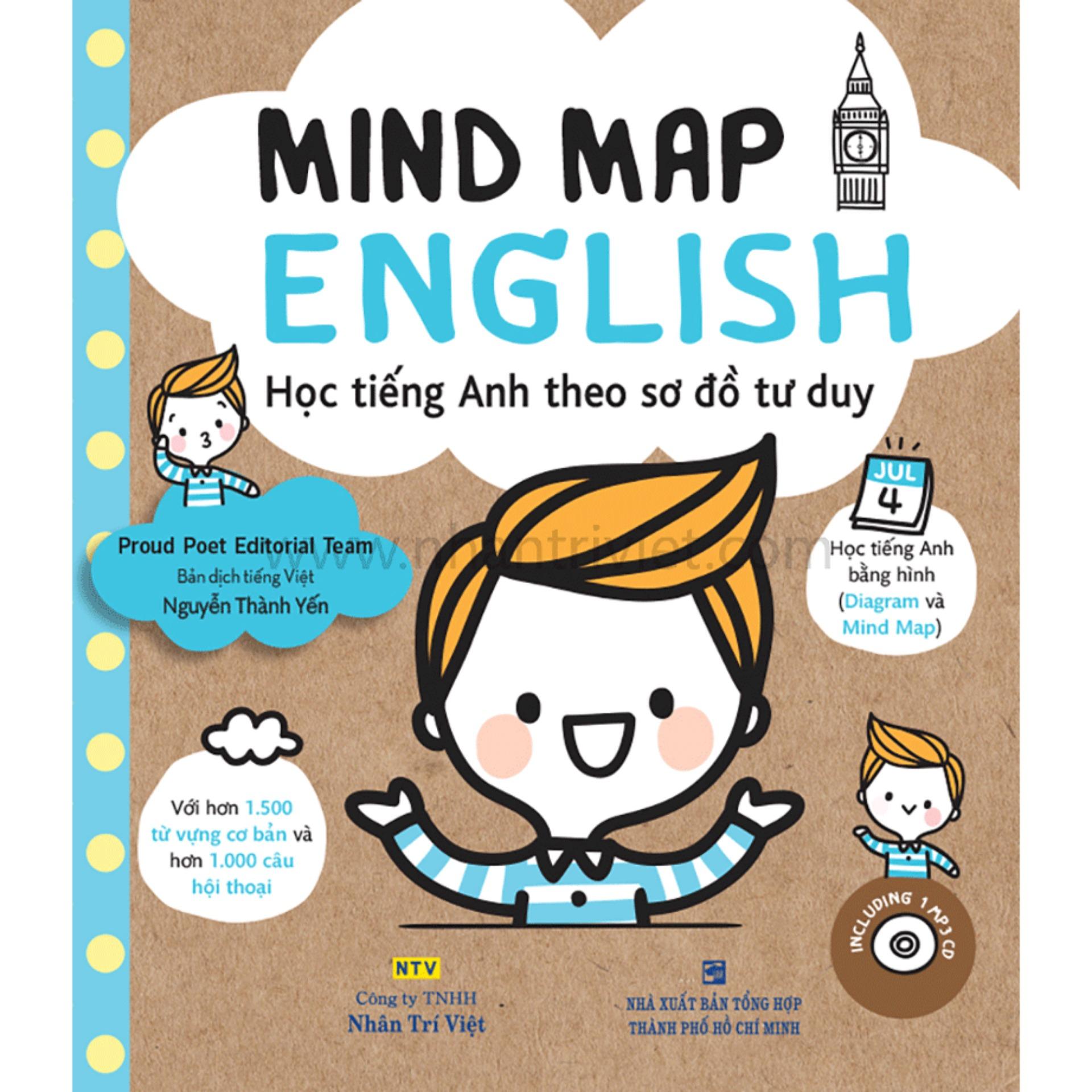 Mind map english – học tiếng anh theo sơ đồ tư duy