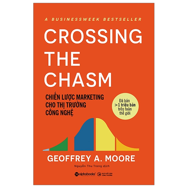 Fahasa - Chiến Lược Marketing Cho Thị Trường Công Nghệ - Crossing The Chasm